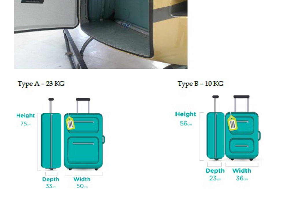 Airbus H125 from Ratmalana Airport (RML)