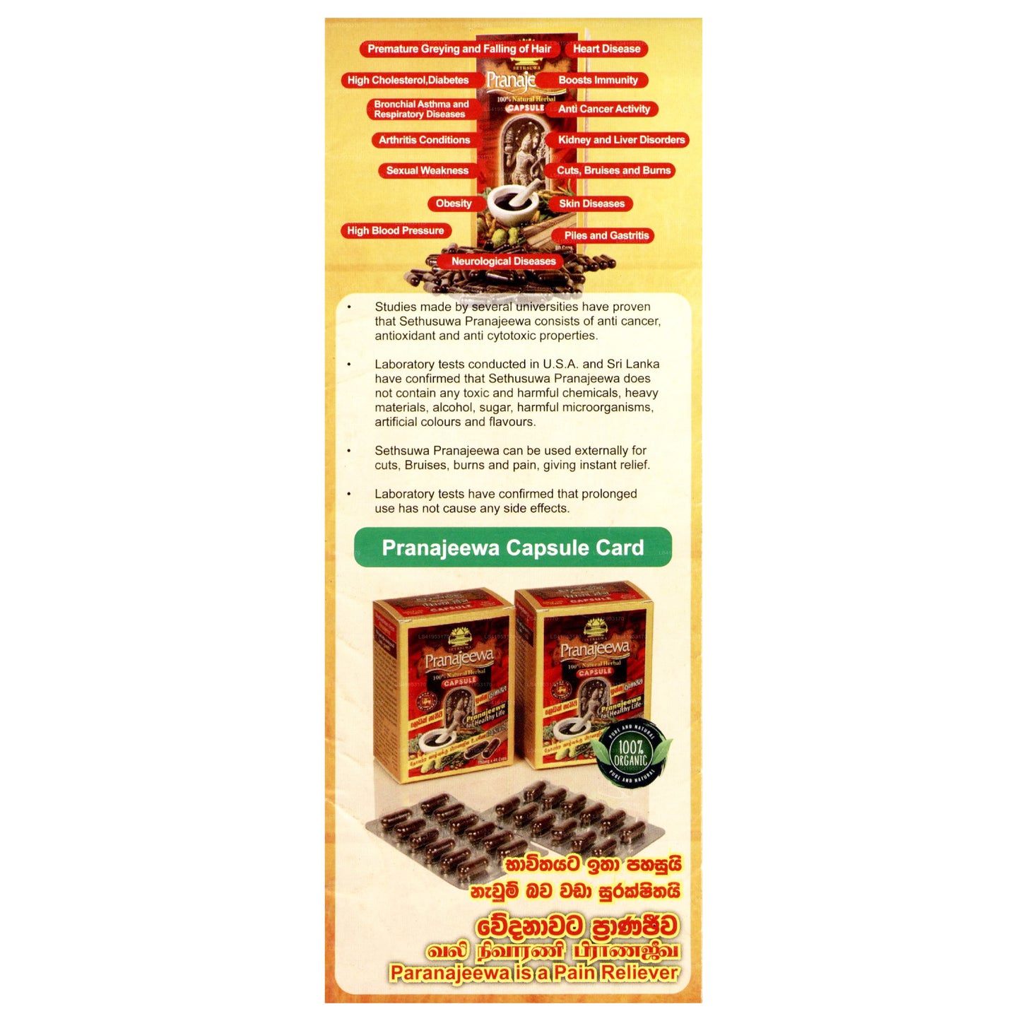 Sethsuwa Pranajeewa kapslid